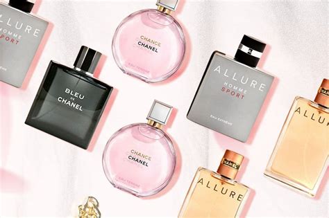 best selling women musk fragrance.